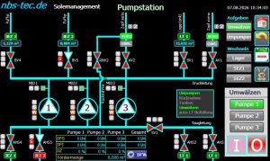 Pumpstation Umwaelzmodus.jpg