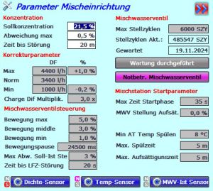 SEZ Mischeinrichtung Parameter.jpg