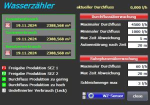 SEZ Wasserzaeler.jpg
