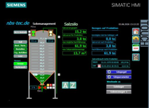 Salzsilo HMI.png