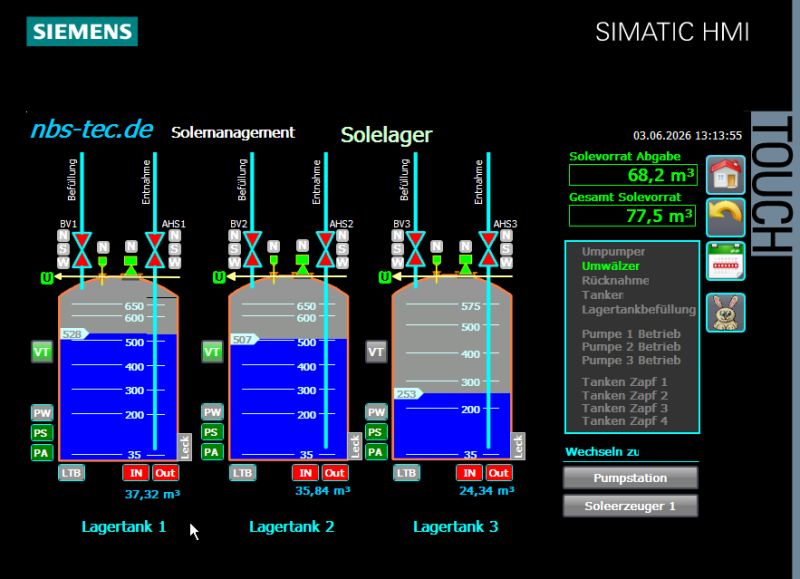 Datei:Solelager.png