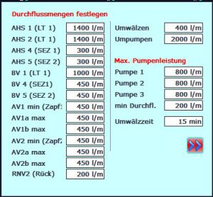 Durchflussmengen.jpg